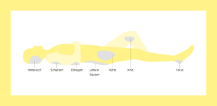 Grafik: solar22 | iStockphoto.com