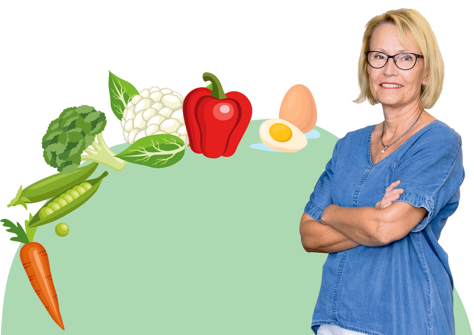 Foto: Anna Tomelleri, Grafiken: Hein Nouwens, S-S-S | iStockphoto.com