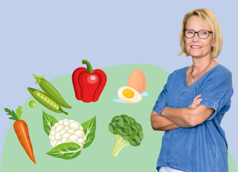 Foto: Anna Tomelleri, Grafiken: Hein Nouwens, S-S-S | iStockphoto.com